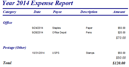 Database Compilation of Expenses